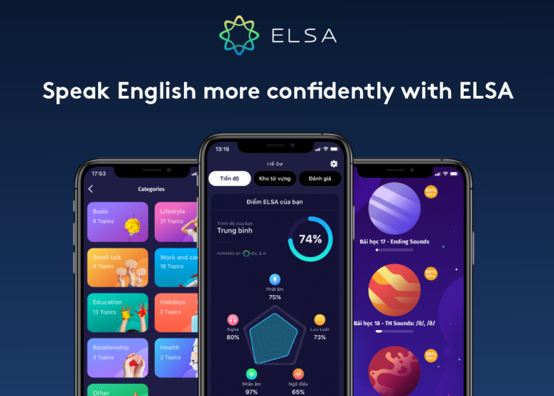 The 6 Best English Speaking Apps to Learn - 1
